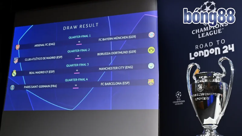 Kinh nghiệm soi kèo Champions League bất bại cho tân thủ